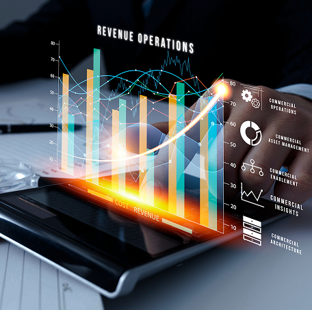 Financial Modeling