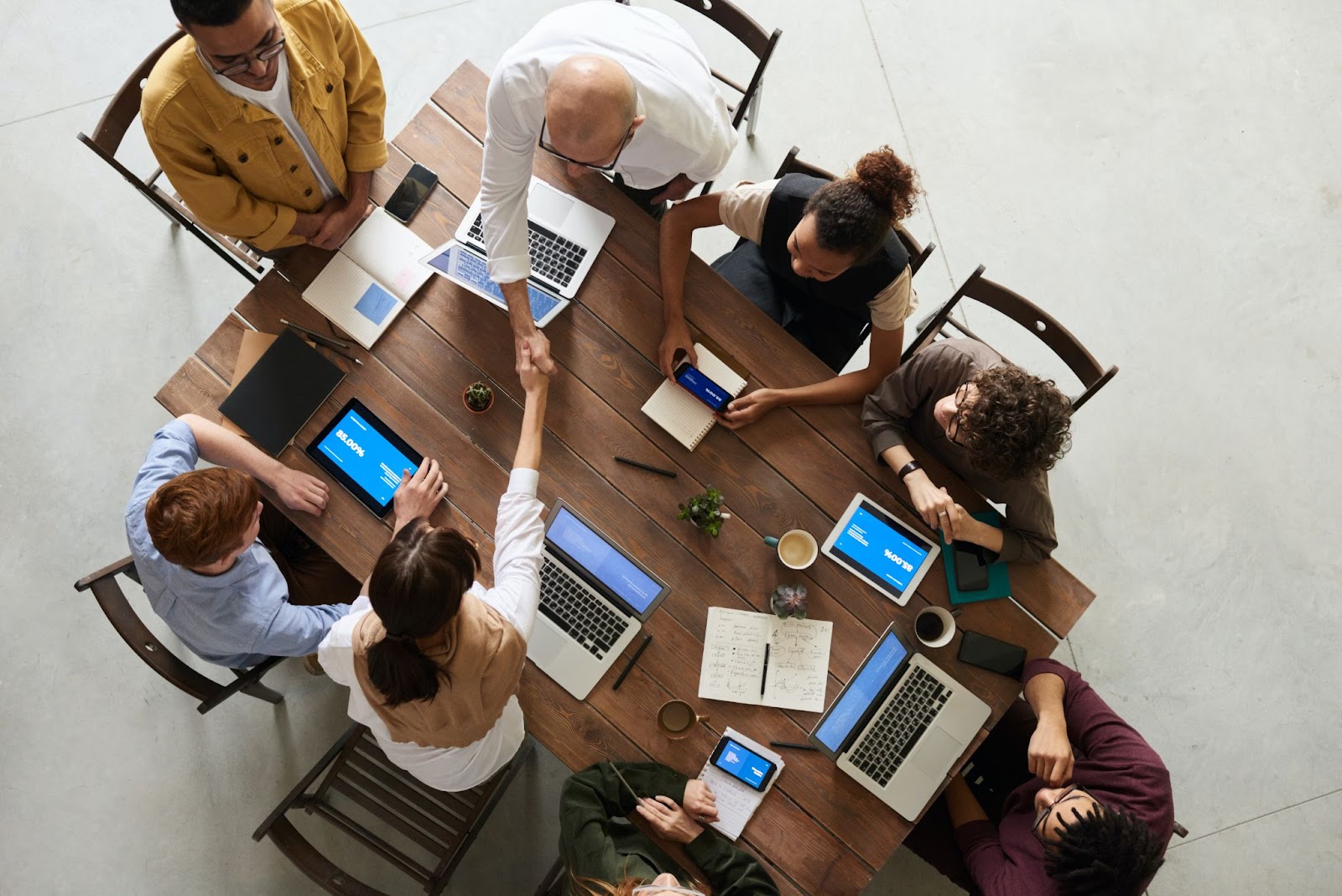 Organizational Development
